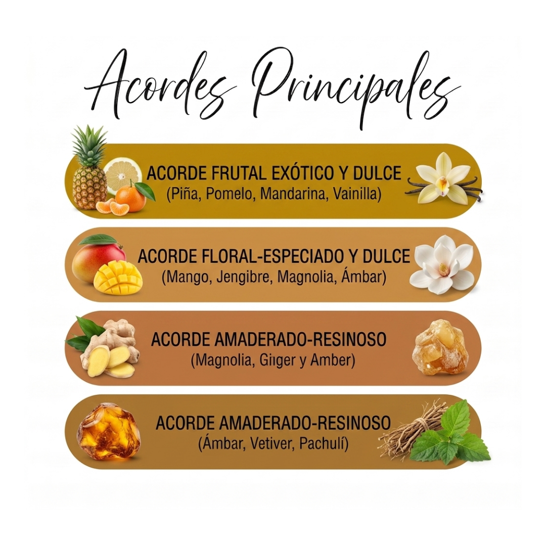 Fragancia Árabe Dominus 100ml – Eau de Parfum | Piña, Mango y Ámbar