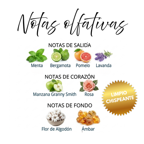 Al Khizer Al Khas 100 ml – Eau de Parfum Árabe Fresca y Aromática