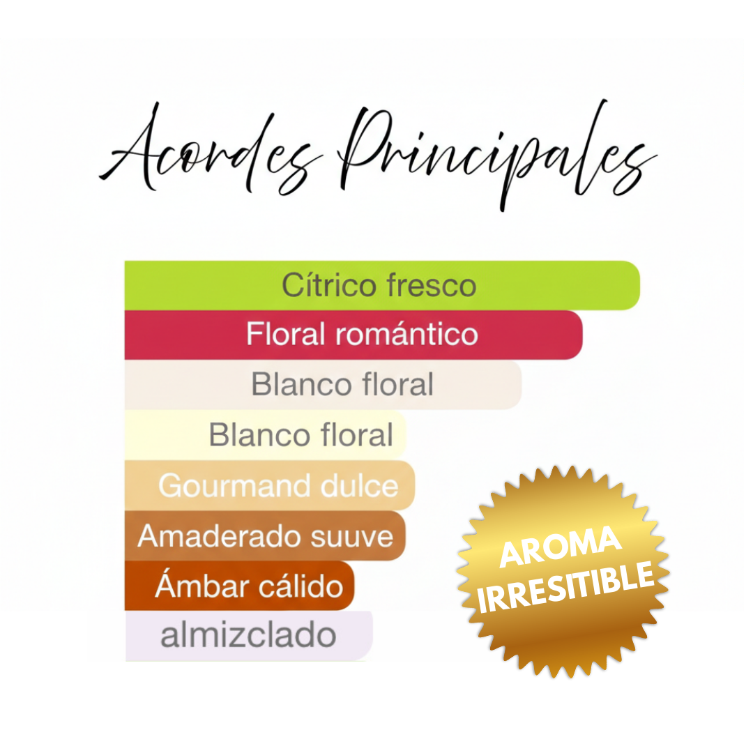 Frasco de perfume Impalisa Hekayat Attar 100ml, fragancia femenina floral frutal con notas cítricas y dulces
