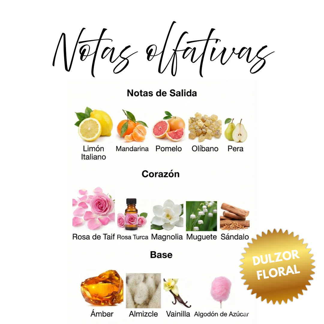 Notas olfativas de Impalisa: limón italiano, rosa Taif, magnolia, vainilla y algodón de azúcar
