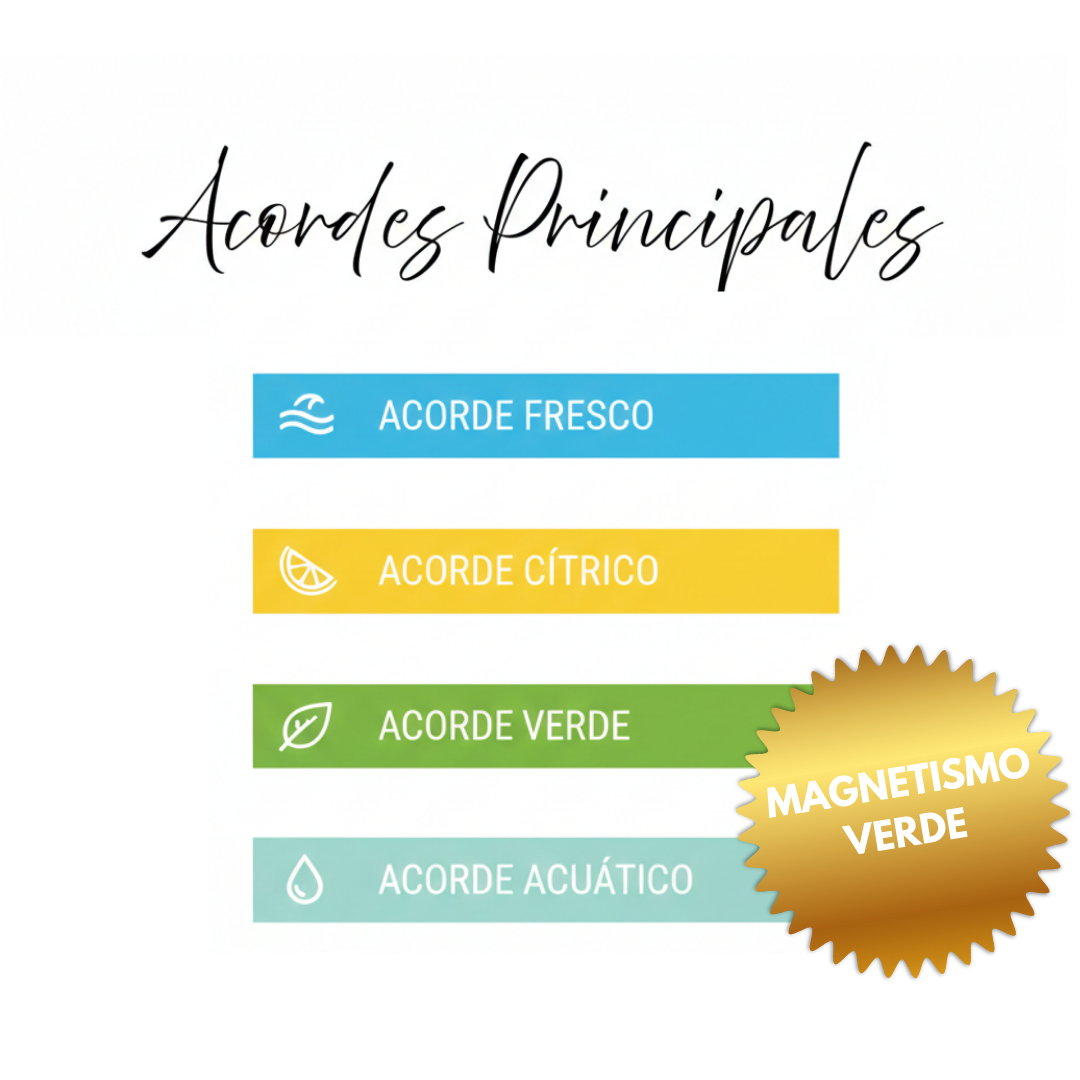 Eau de parfum unisex fresco amaderado, ideal para día y uso casual aventurero, larga duración hasta 8 horas
