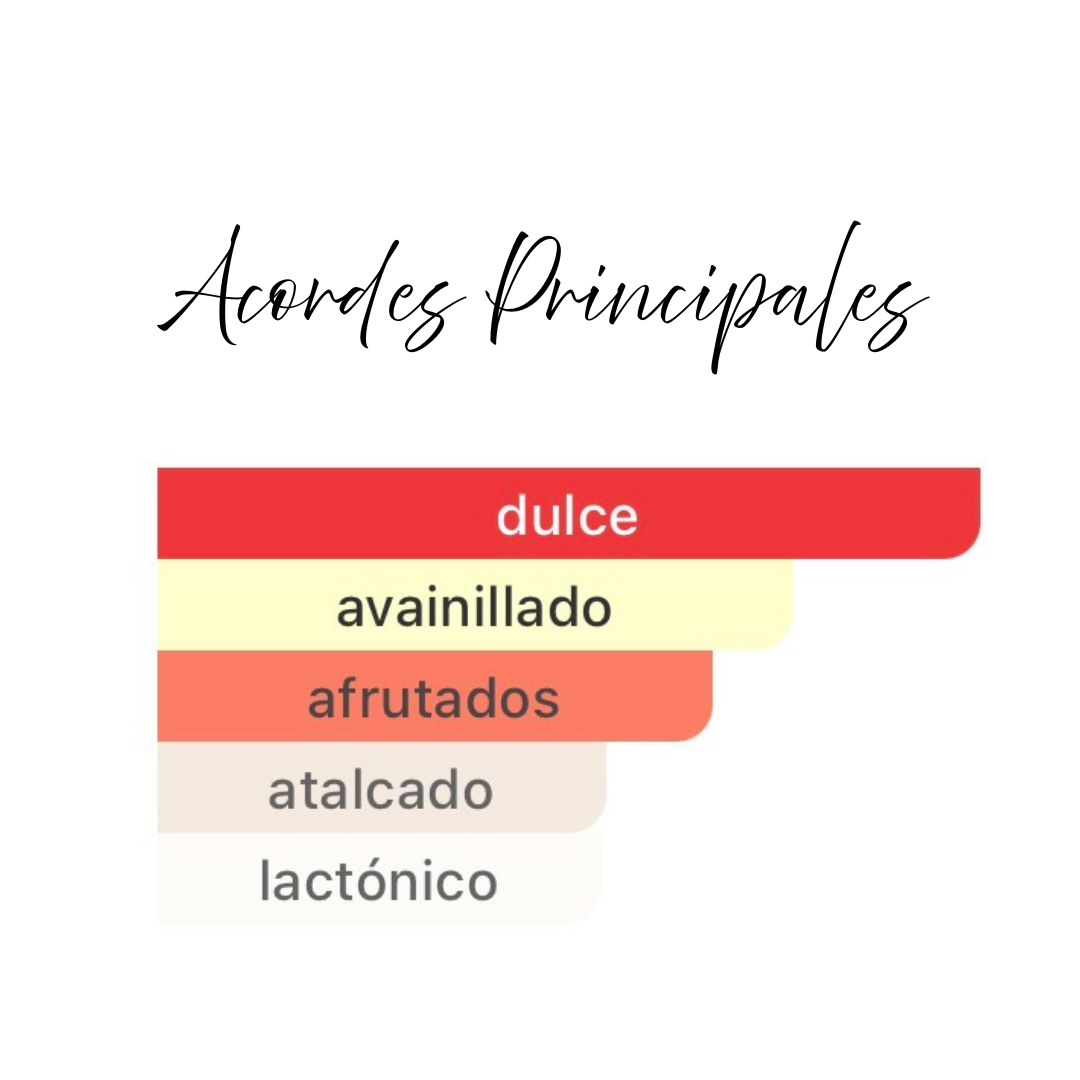 Fragancia Árabe Mille Douce 100ml – Eau de Parfum | Malvavisco, Plátano y Vainilla