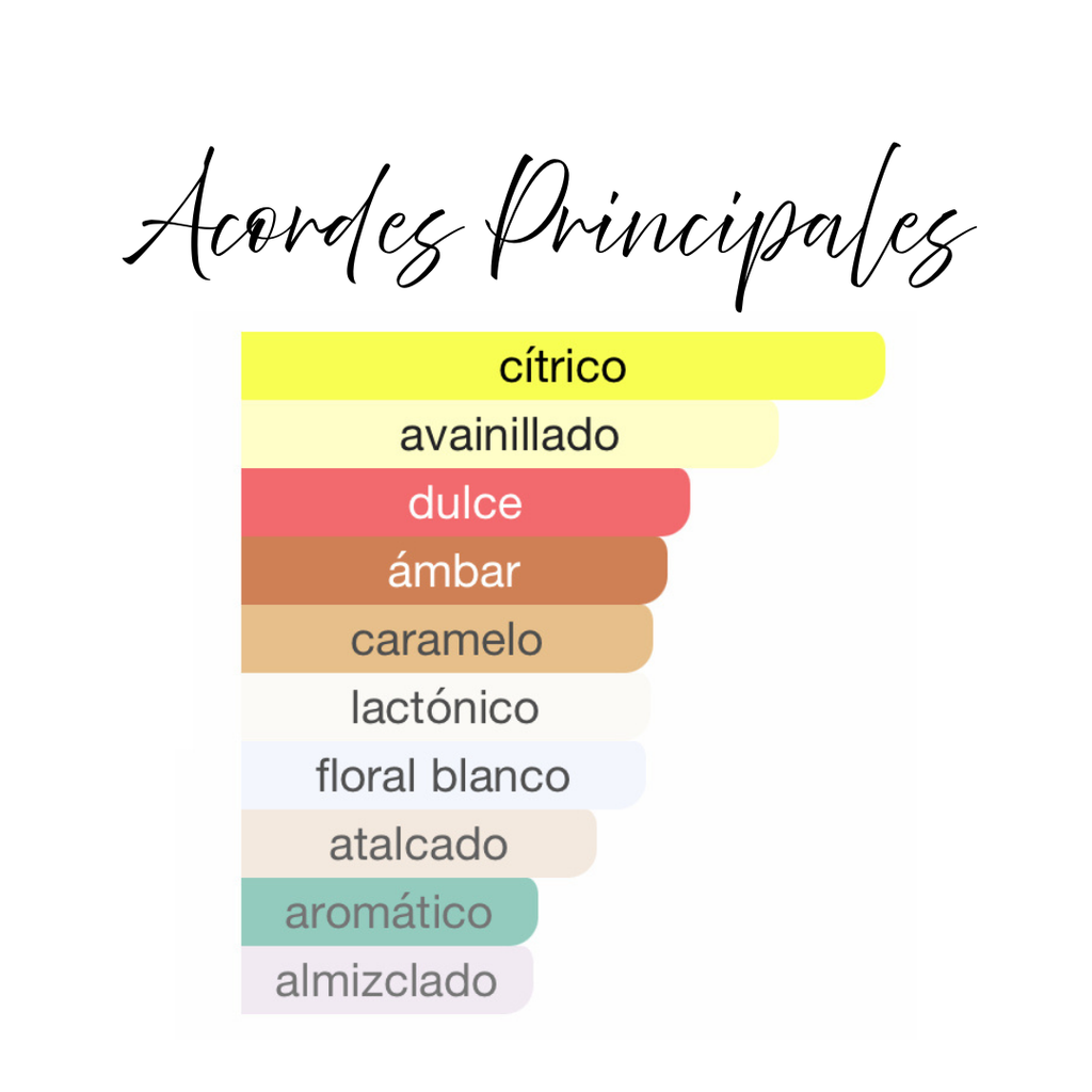 Shahoor Elixir de Lattafa Eau de Parfum 100ml - Fragancia Gourmand Oriental