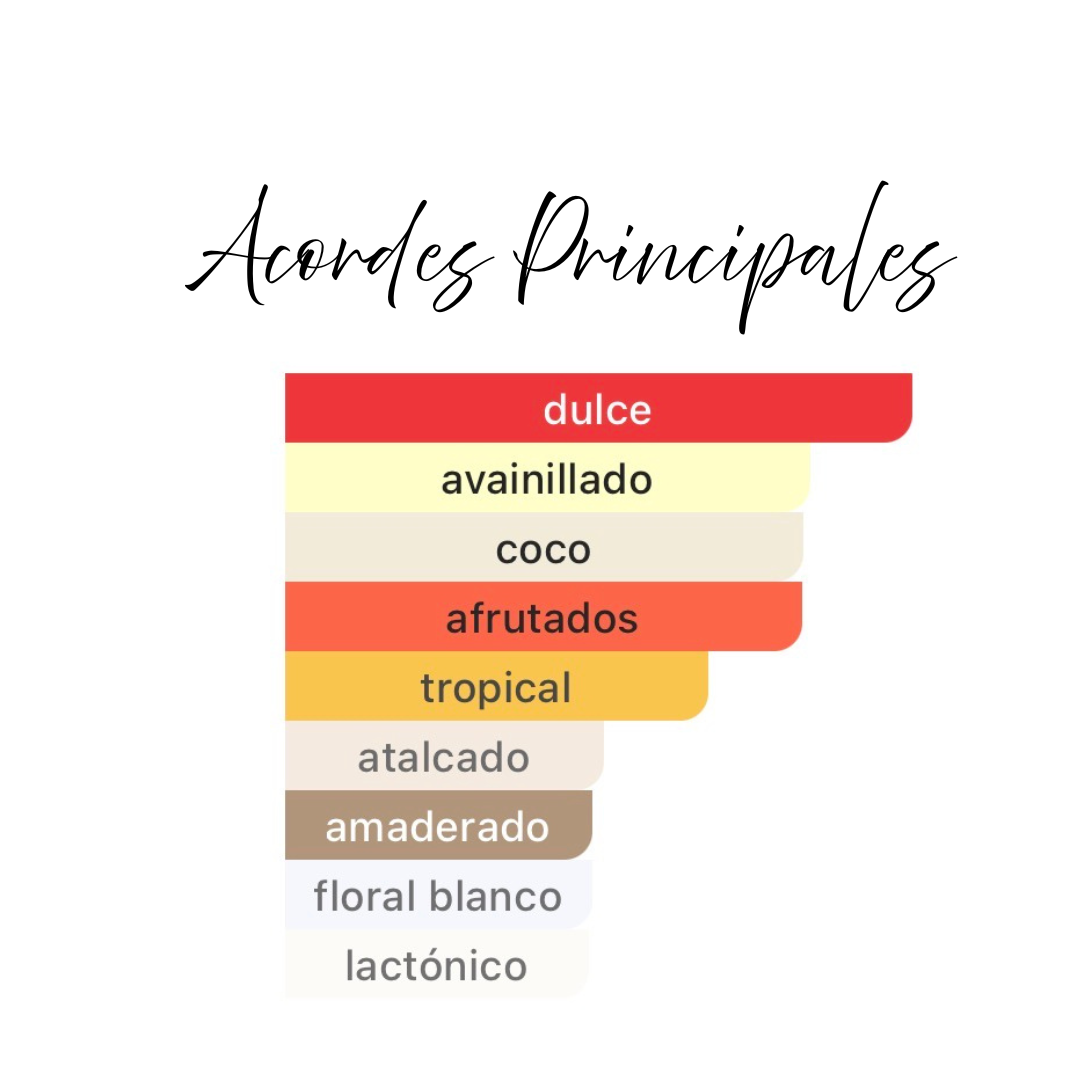 Fragancia Árabe Sweet Banana 100ml – Eau de Parfum | Plátano Dulce y Coco Cremoso