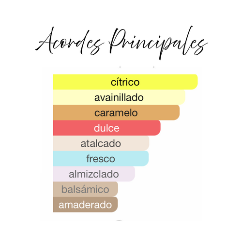 "Soft Al Rehab - Fragancia con limón, caramelo, frutas rojas, vainilla y almizcle blanco"