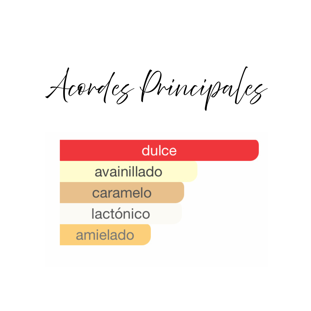 Bruma Eclaire Hair & Body 250ml.