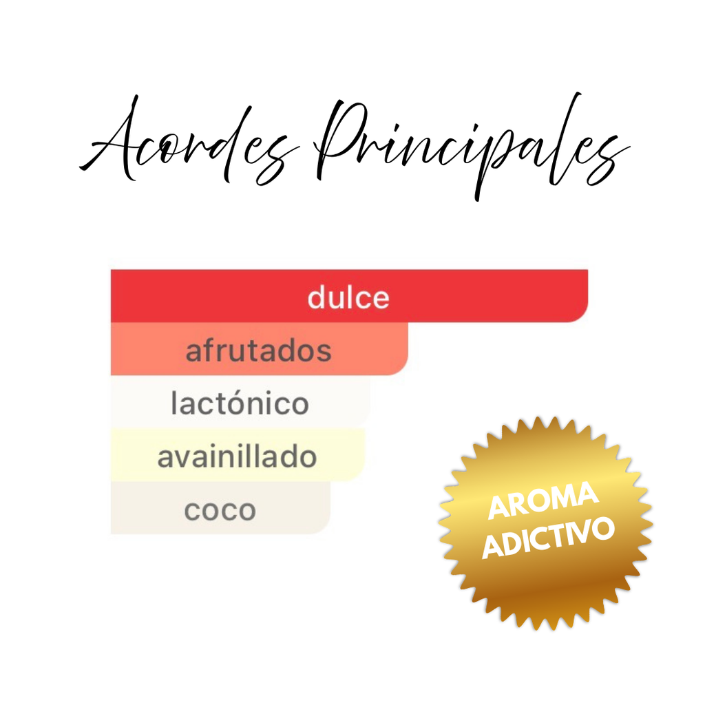 Presentación de Rayhaan Kiss Eau de Parfum 100ml - Fragancia femenina gourmand con notas cremosas y afrutadas. Perfume árabe de alta calidad con proyección moderada y duración prolongada. Ideal para ocasiones dulces y juveniles, día o noche.