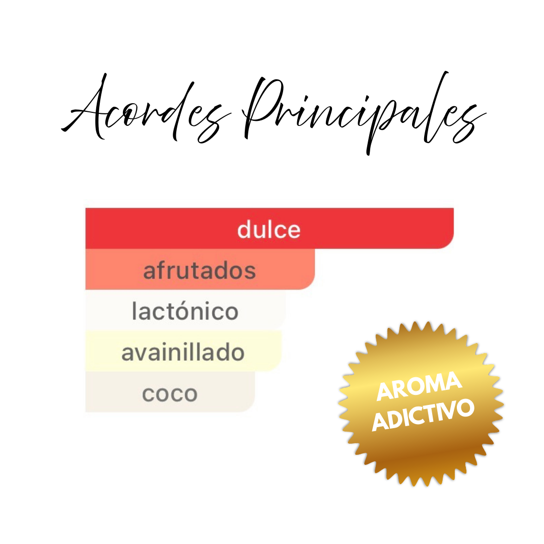 Presentación de Rayhaan Kiss Eau de Parfum 100ml - Fragancia femenina gourmand con notas cremosas y afrutadas. Perfume árabe de alta calidad con proyección moderada y duración prolongada. Ideal para ocasiones dulces y juveniles, día o noche.