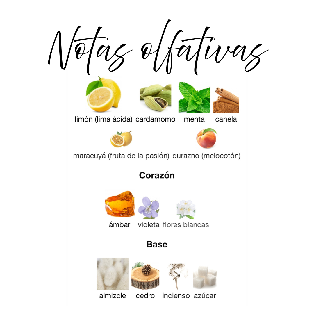 Mojito Obsession 100ml. Gulf Orchid.-