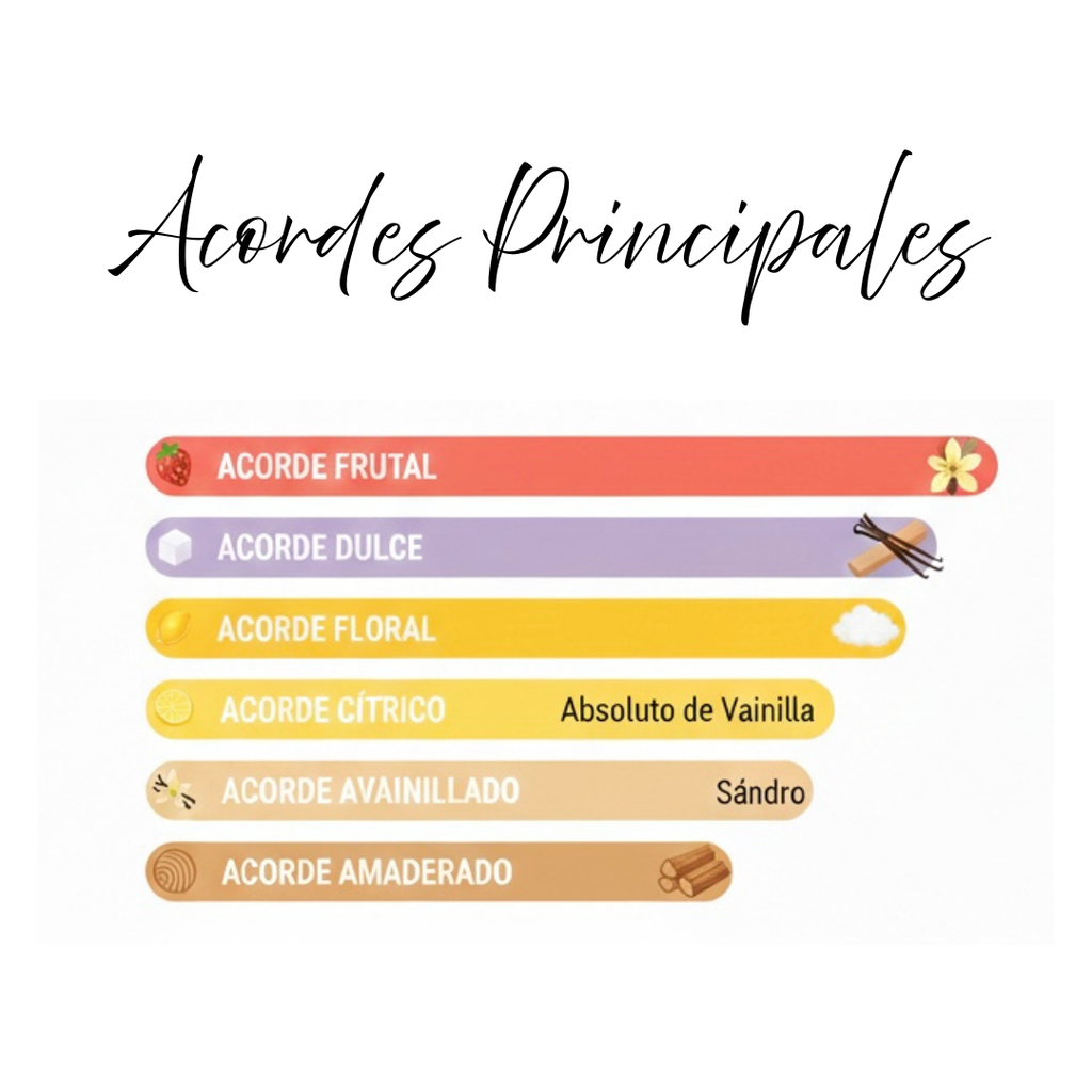 Eau de parfum femenino frutal gourmand, ideal para día o noche, ocasiones divertidas y seductoras, larga duración hasta 8 horas
