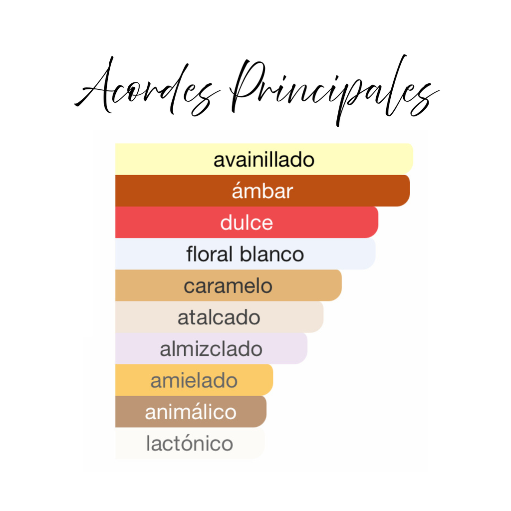 Vainilla Latte Lattafa Éclaire EDP 100ml Unisex Gourmand