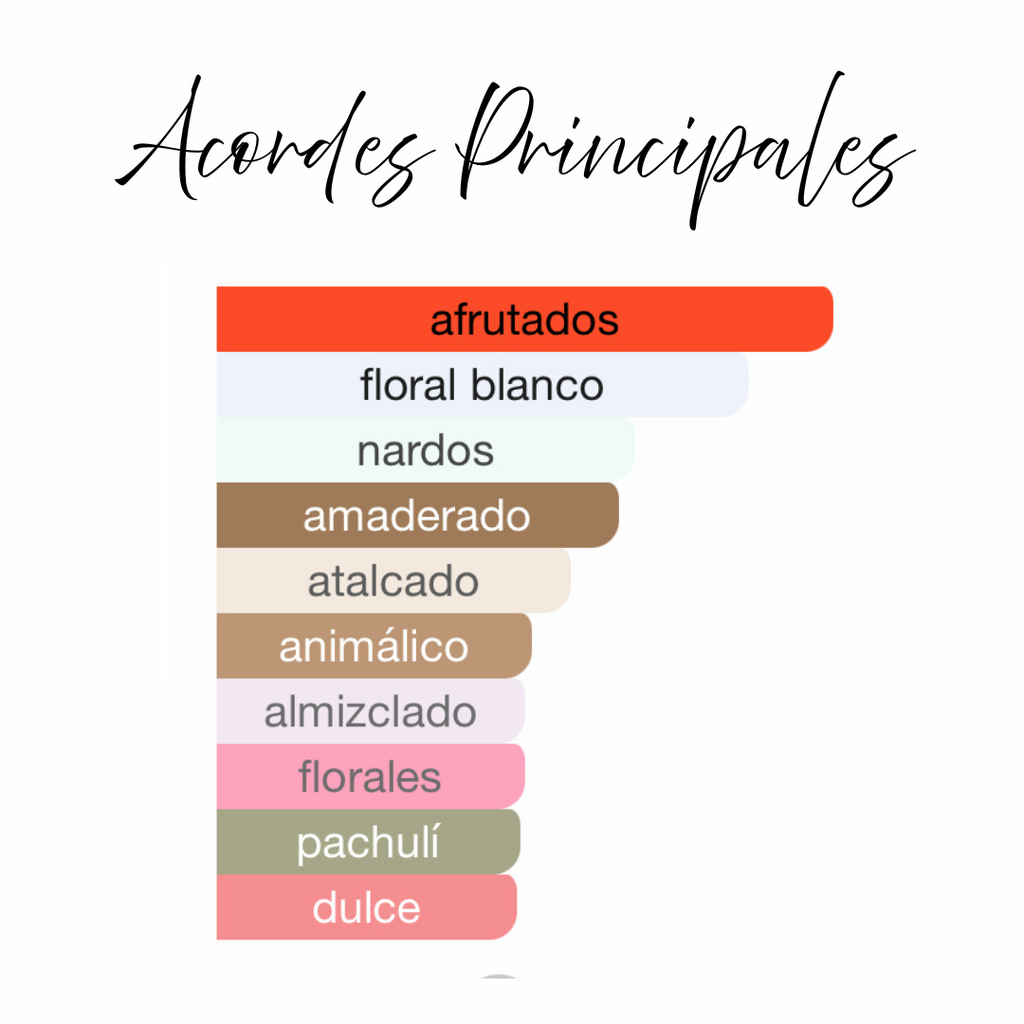 Lamsat Harir Arabiyat Ambientador en Spray 300ml - Fragancia Árabe de Lujo para el Hogar