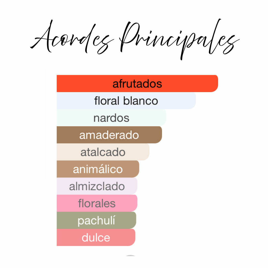 Lamsat Harir Arabiyat Ambientador en Spray 300ml - Fragancia Árabe de Lujo para el Hogar