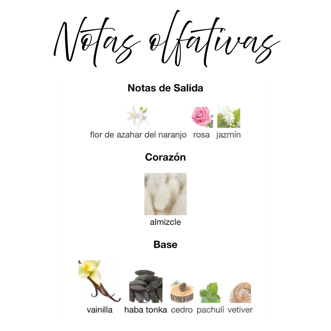 Ana Abiyedh Poudrée de Lattafa Ambientador en Spray 300ml - Fragancia Floral Atalcada con ADN Único.