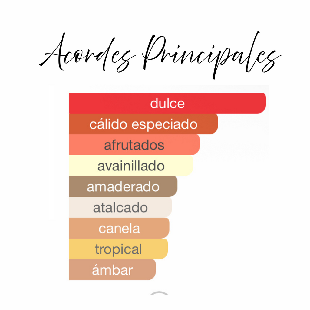 Honor & Glory de Lattafa Ambientador en Spray 300ml - Fragancia Gourmand Oriental con ADN Único