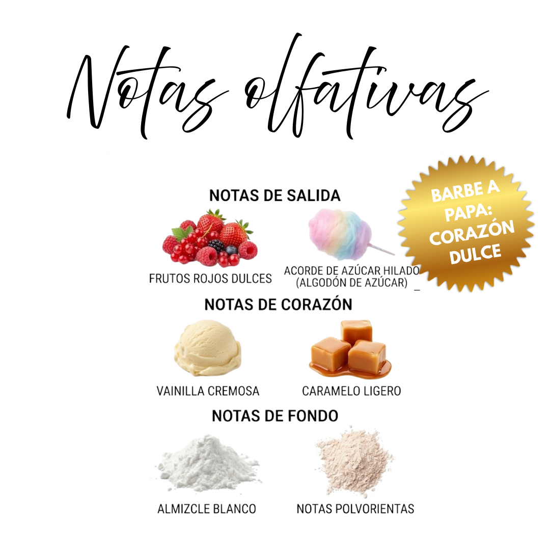Pack Goloso — Barbe à Papa + Musc Tahara + Choco Musk + Lip Balm