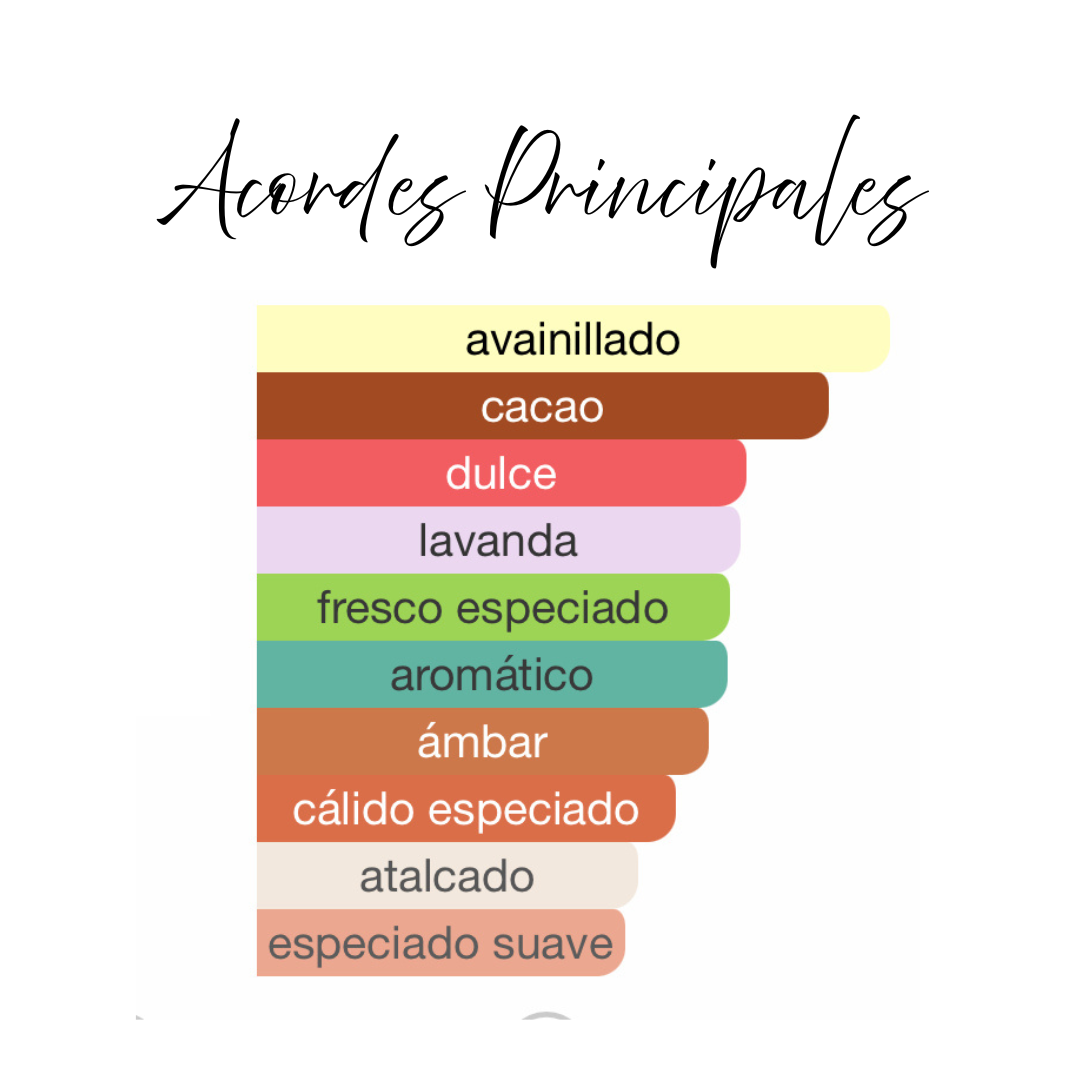 Asad Bourbon By Lataffa.100ml.3.4FL.OZ