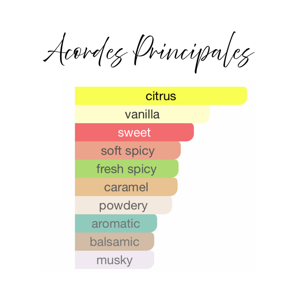 Eclaire Pistache  Lattafa Eau de Parfum 100ml Unisex - Fragancia Oriental Vainilla Gourmand con Pistacho.-