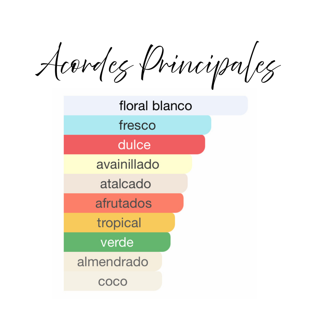 PinkPuff de Hekayat Attar Eau de Parfum 100ml - Fragancia Floral Frutal Gourmand.