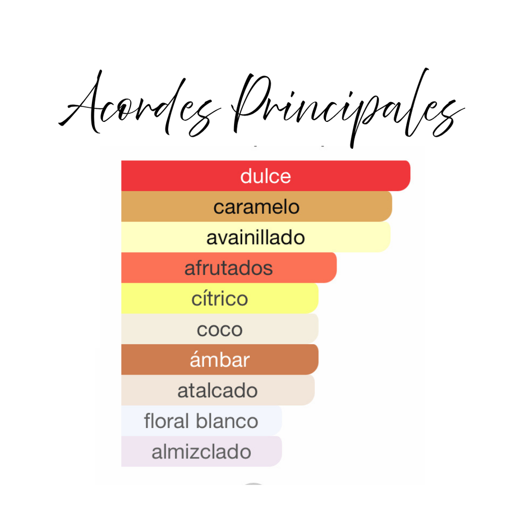 Hallopuff Hekayat Attar Aceite 12ml Unisex Gourmand