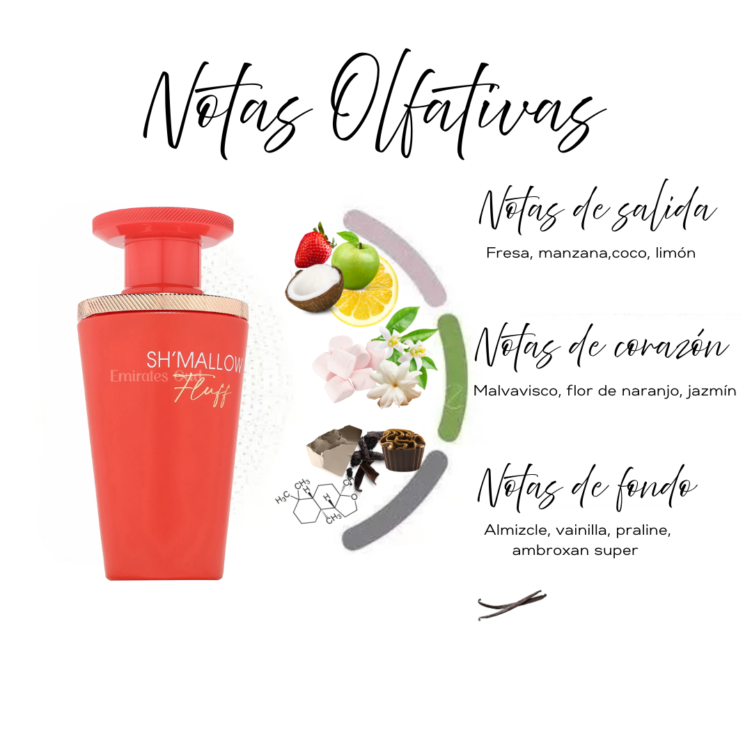 SH'Mallow Fluff de French Avenue Eau de Parfum 100ml - Fragancia Floral Frutal Gourmand, Marshmallow con un twist.