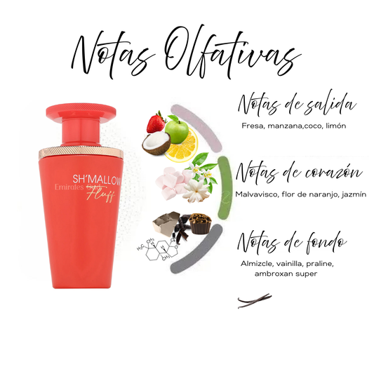 SH'Mallow Fluff de French Avenue Eau de Parfum 100ml - Fragancia Floral Frutal Gourmand, Marshmallow con un twist.