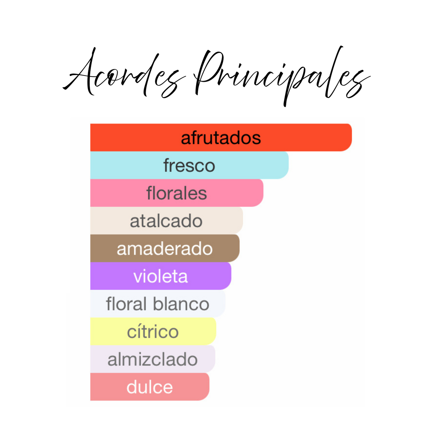 Romance Reverie de Paris Corner