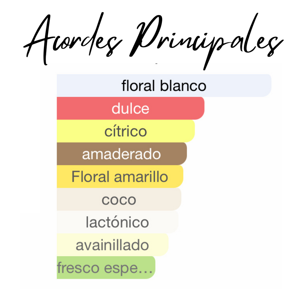 Veneno Bianco 100ml. French Avenue