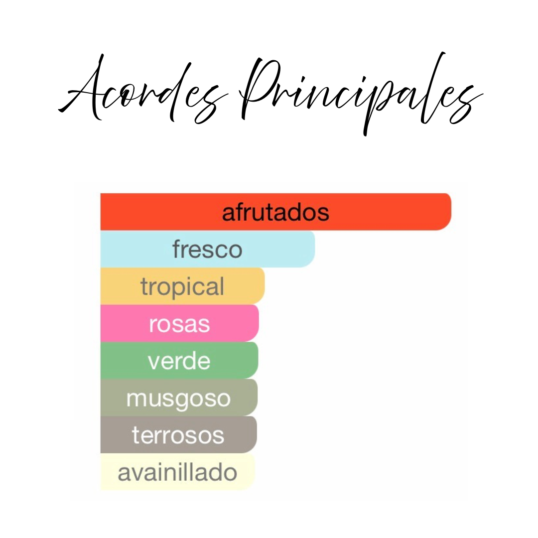 Set Bade'e Al Oud Sublime Lattafa EDP 100ml Unisex Woody y Ambientador Badee Al Oud