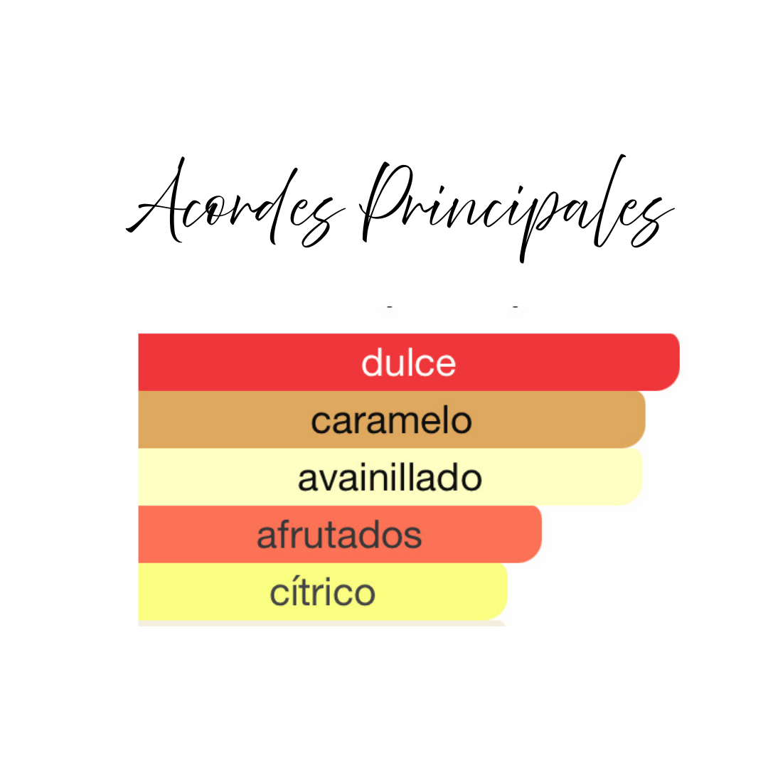 Lorène Hekayat Attar EDP 100ml Mujeres Gourmand