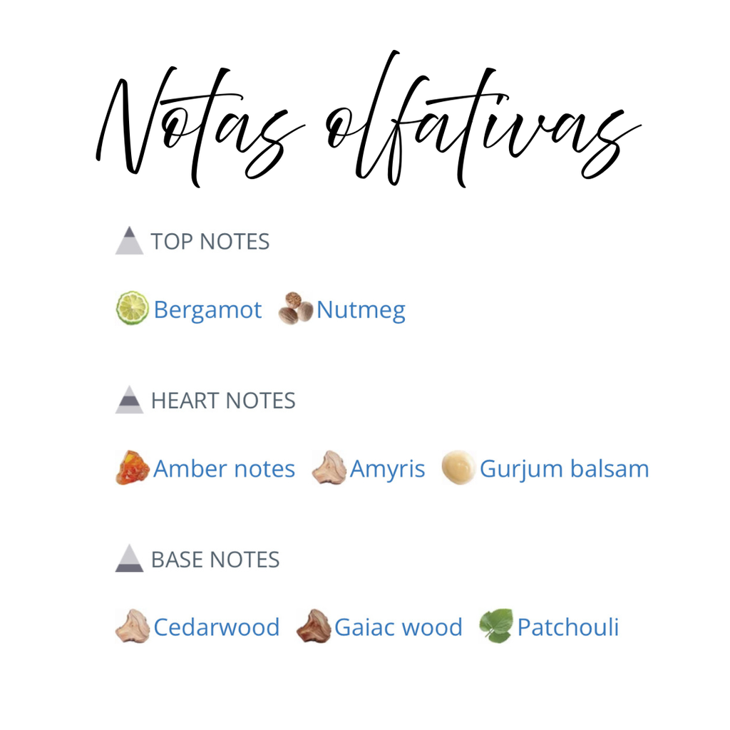 Intense Wood Fragrance World Eau de Parfum 50ml Hombres - Fragancia Woody Especiada Masculina.-