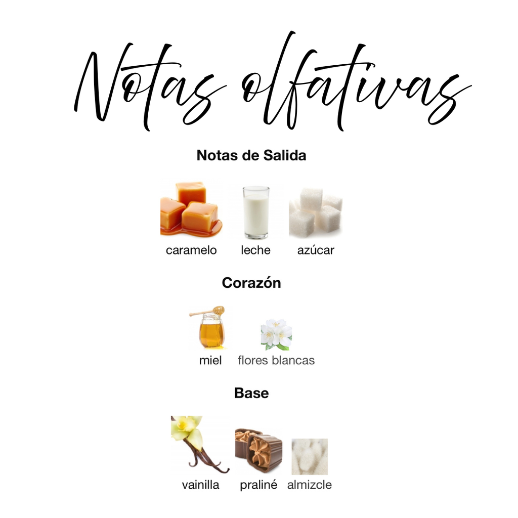  Notas olfativas: salida floral y frutal, corazón amaderado y almizclado, fondo ámbar y vainilla. Perfume árabe oriental unisex. Fragancia cálida para otoño e invierno. Sensaciones de lujo, calidez y seducción.