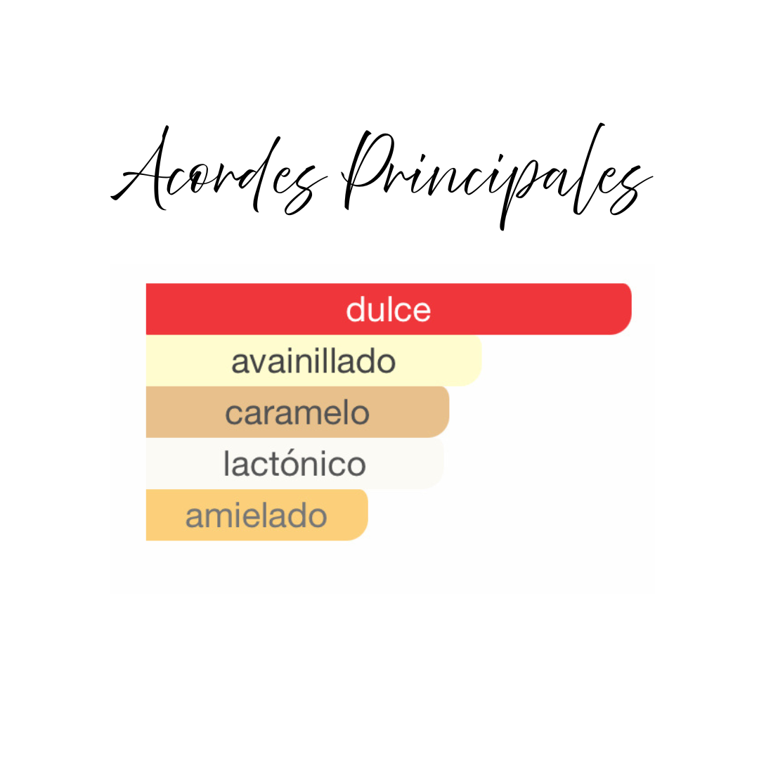 Pack Oferta Especial Eclaire de Lattafa Perfume y Ambientador