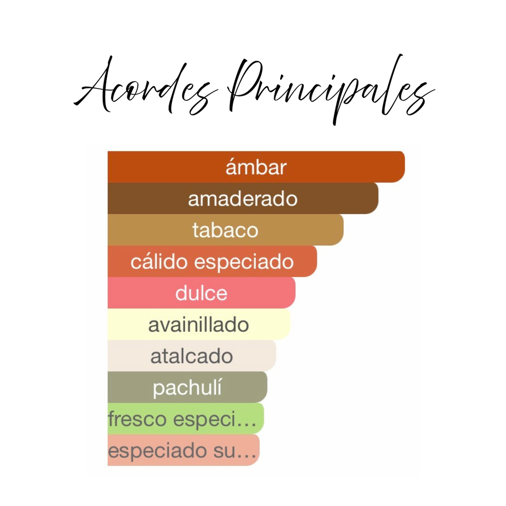 Asad Elixir Lattafa EDP 100ml Unisex Woody Oriental