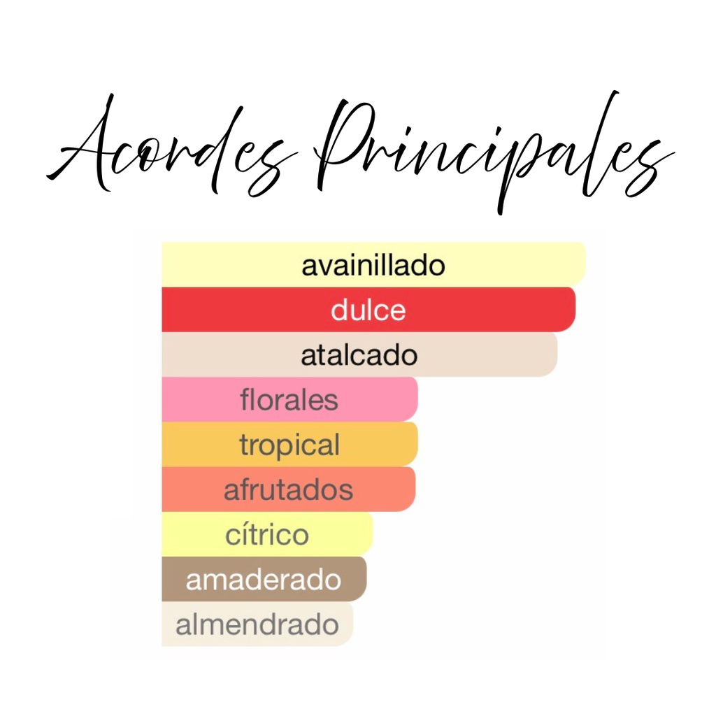 "Arabia Haya EDP - Aroma floral gourmand con dulzura exótica y base amaderada sensual"