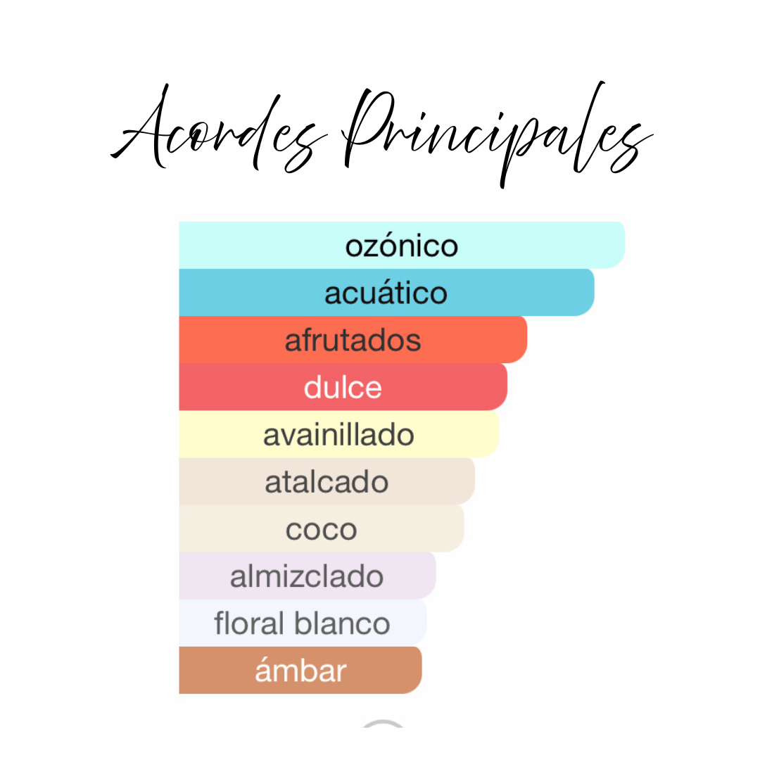  "Ana Abiyedh Coral - Aroma fresco frutal con corazón cremoso y fondo cálido ambarado"