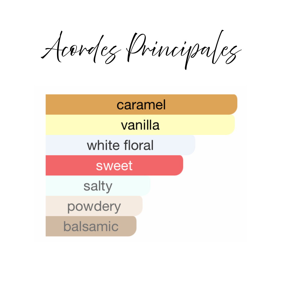 Scandant Belle Celine Eau de Parfum 50ml Mujeres - Fragancia Oriental Ámbar Seductora”.-