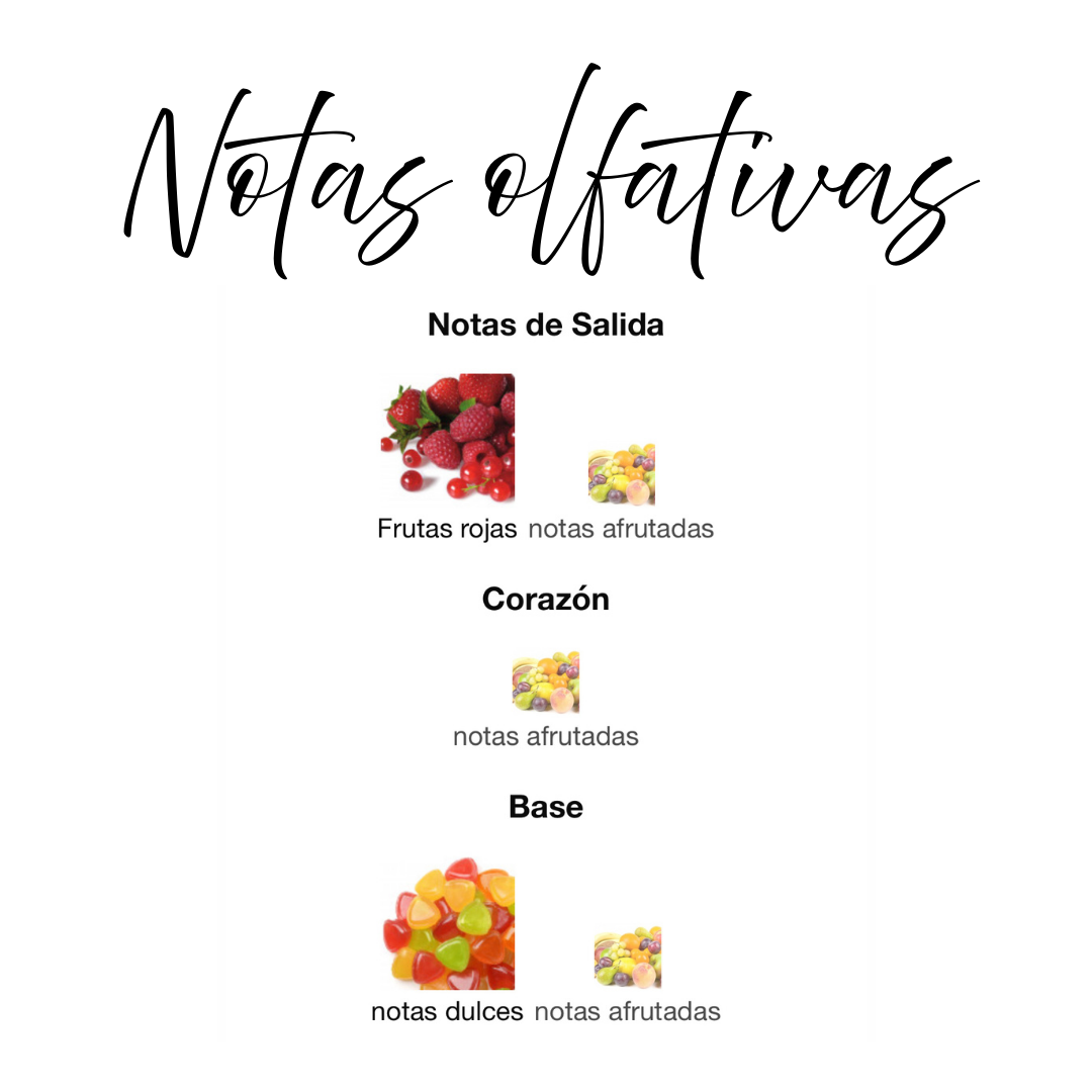 Cake Temptations Ministry Gourmand EDP 100ml Unisex Gourmand