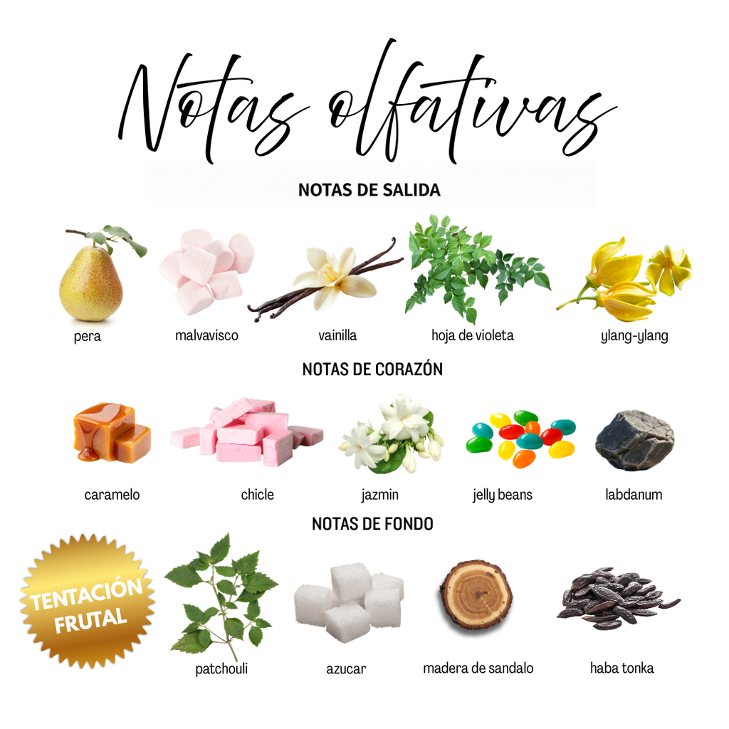 Notas olfativas Peachy Peach – salida pera, malvavisco, vainilla, hoja de violeta y ylang-ylang; corazón caramelo, chicle, jazmín,
